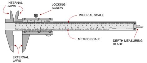 vernier caliper size chart